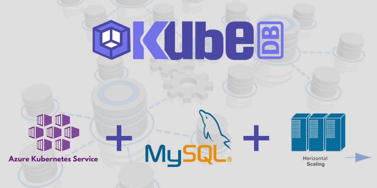 Horizontal Scaling of MySQL Cluster in Azure Kubernetes Service (AKS)