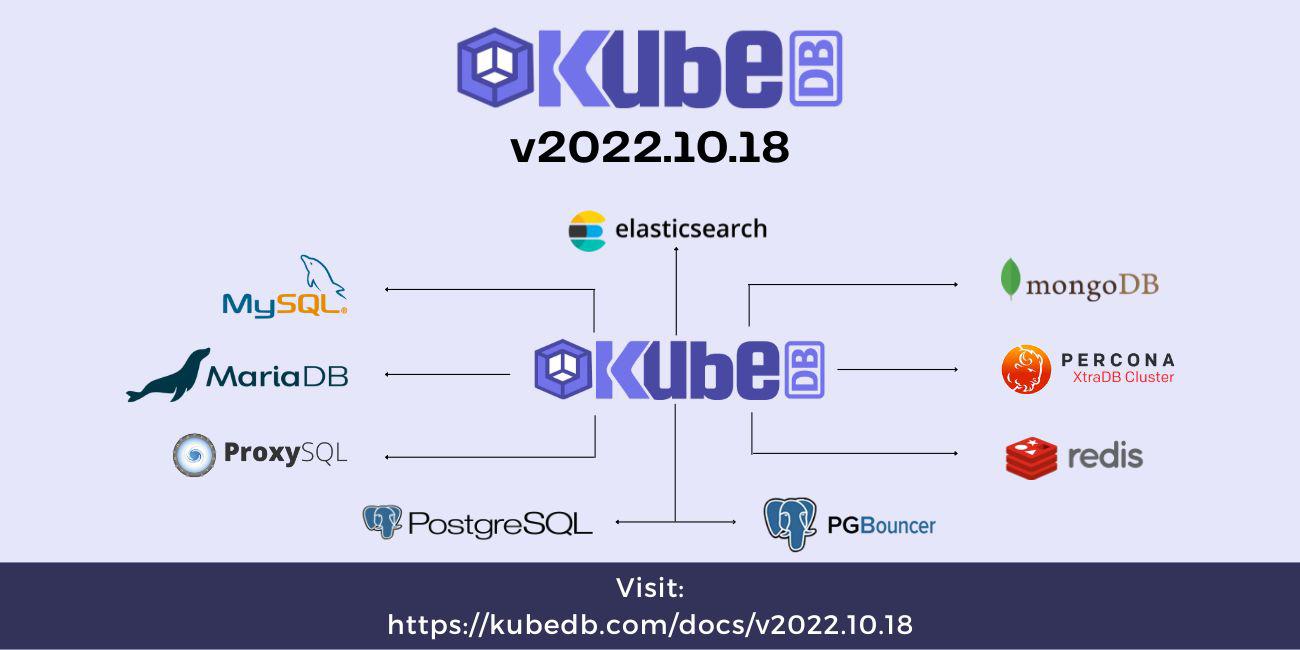 Announcing KubeDB v2022.10.18