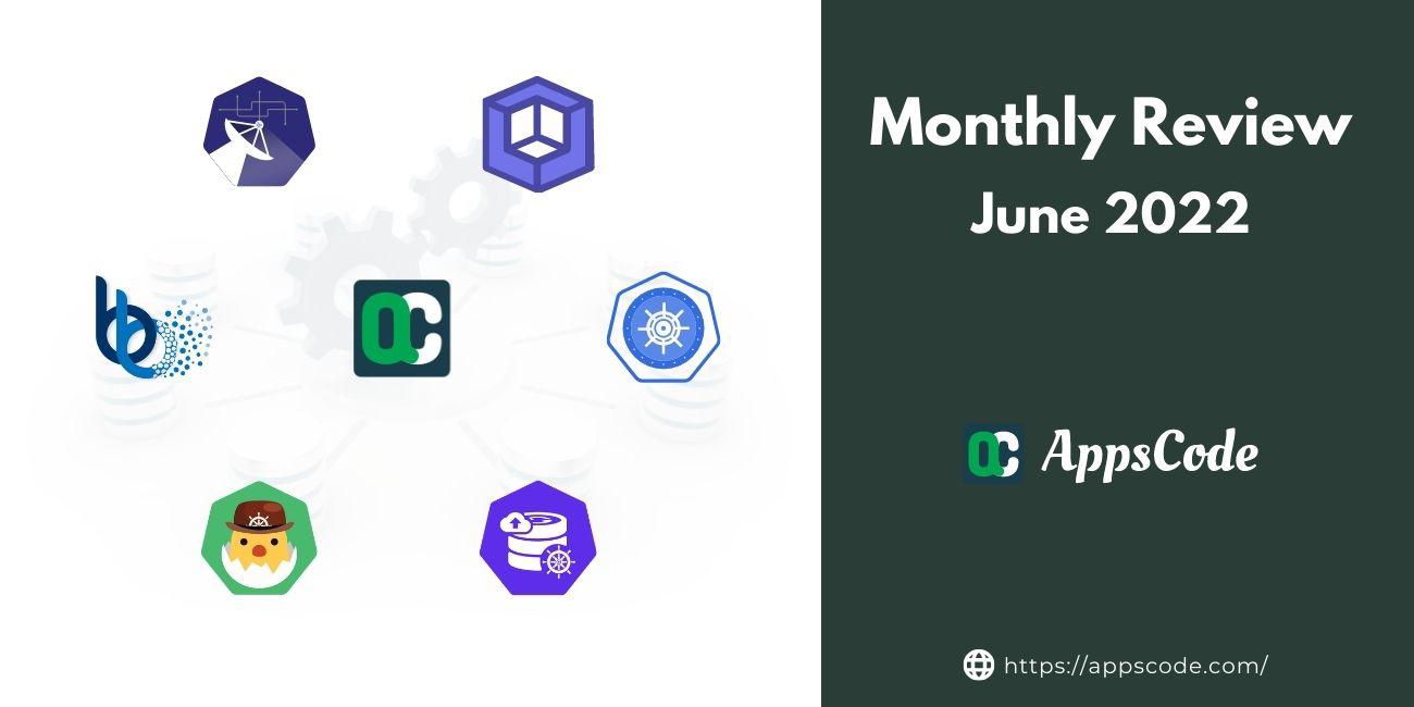 Monthly Review - June, 2022