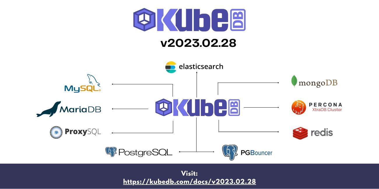 Announcing KubeDB v2023.02.28