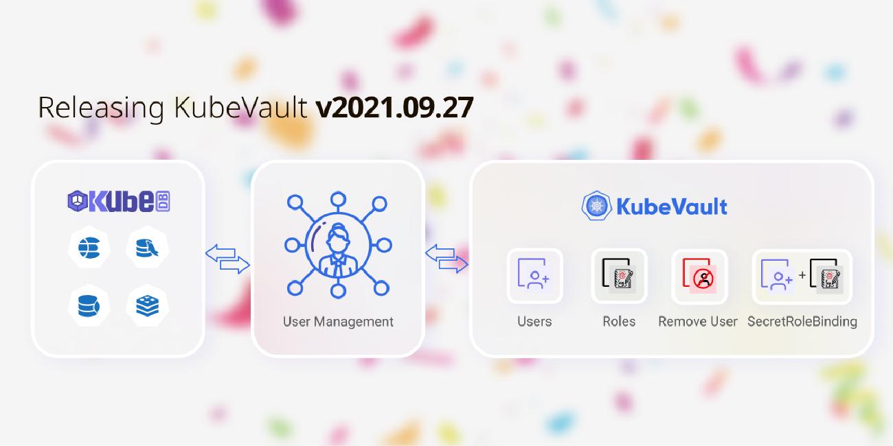 Introducing KubeVault v2021.09.27