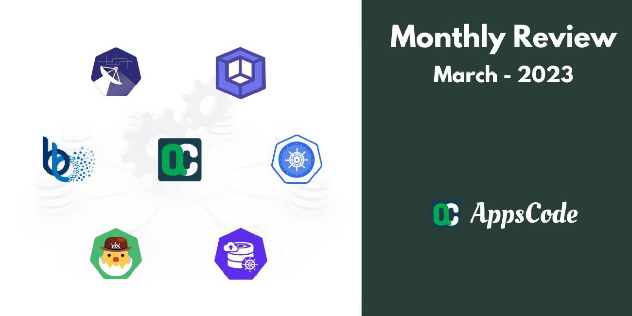 Monthly Review - March, 2023