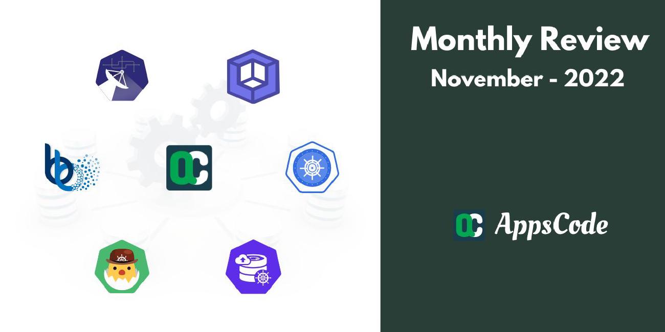 Monthly Review - November, 2022