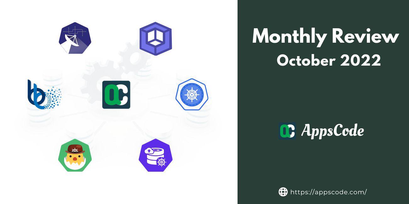 Monthly Review - October, 2022